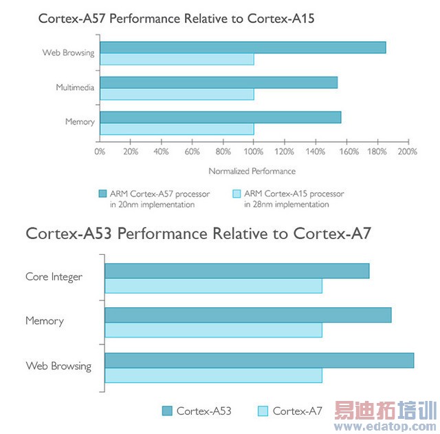 能否问鼎安卓机皇? 小米Note顶配版评测