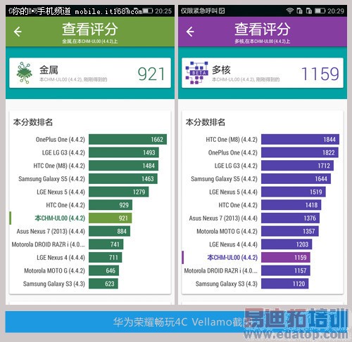 Ӳ����������