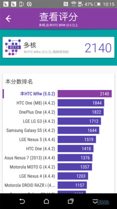 Screenshot_2015-04-28-10-15-41_����