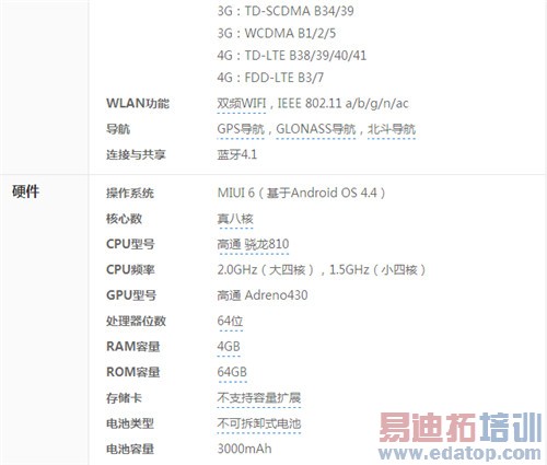 С��Note��������+�������أ�����810���򲻾廪ΪP8��