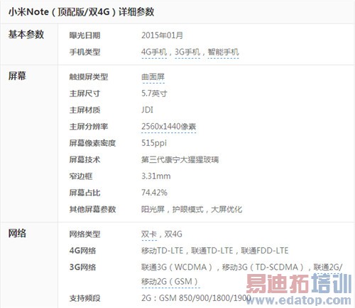 С��Note��������+�������أ�����810���򲻾廪ΪP8��