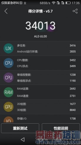华为P8青春版对比HTC 626W评测:小米Note顶配版还有活路吗?