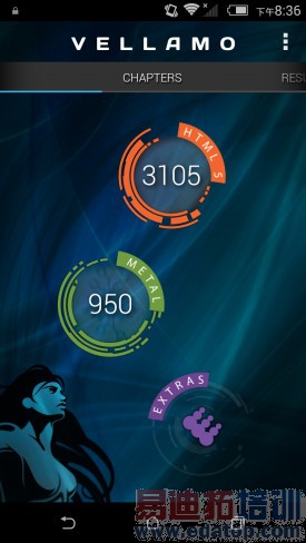 ��ΪP8�ഺ��Ա�HTC 626W���⣺С��Note����滹�л�·��