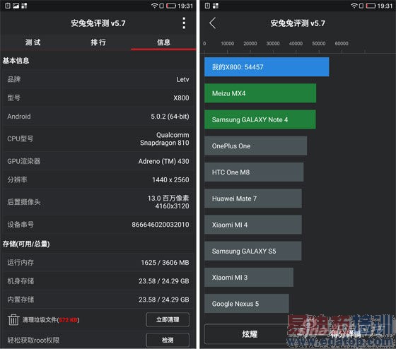 �����������ͼ