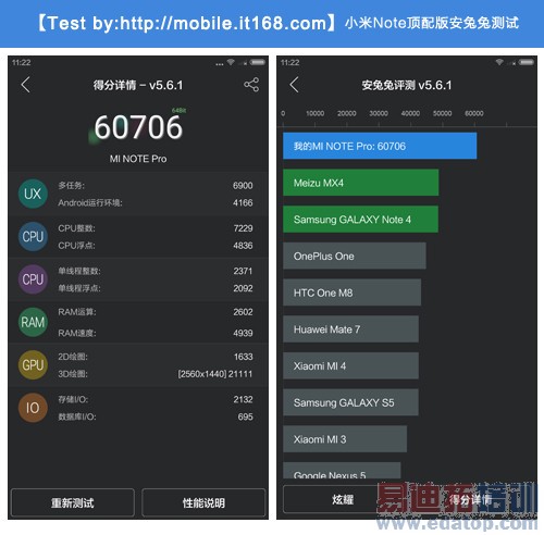 ��ͨ����810���ܽ���