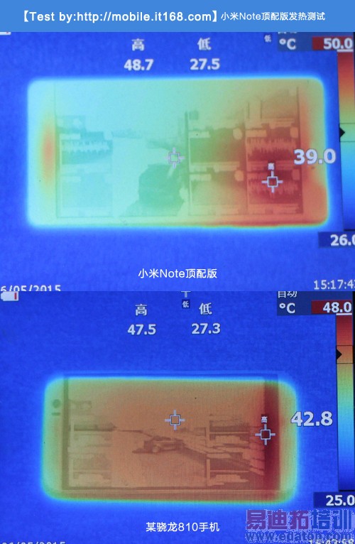 С��Note�������ν�����ķ�������