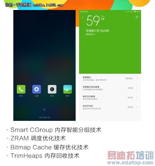 MIUI��С��δ�����ֵ���Ҫ����