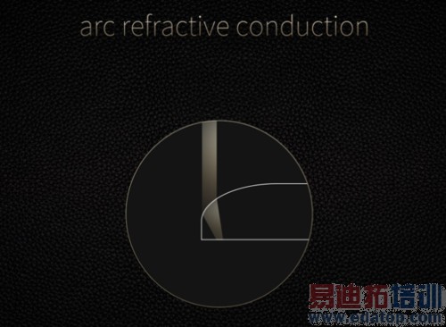 ȫ���׿��ޱ߿��ֻ� nubia Z9��������2��ͼ