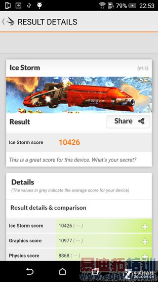 ��Ȼ����ʱ������ HTC One E9+ȫ������ 