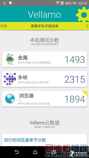 ��Ȼ����ʱ������ HTC One E9+ȫ������ 