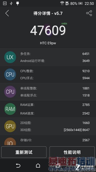 ��Ȼ����ʱ������ HTC One E9+ȫ������ 