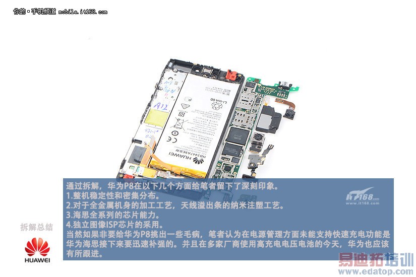 ��ΪP8,��ΪP8���