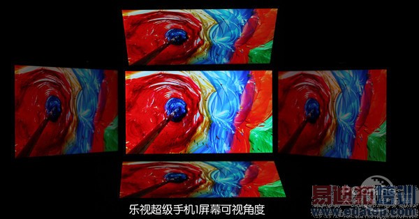 ���ӳ����ֻ�1��Ļ