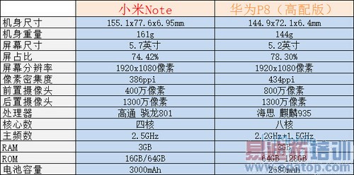 QQ��ͼ20150428161925
