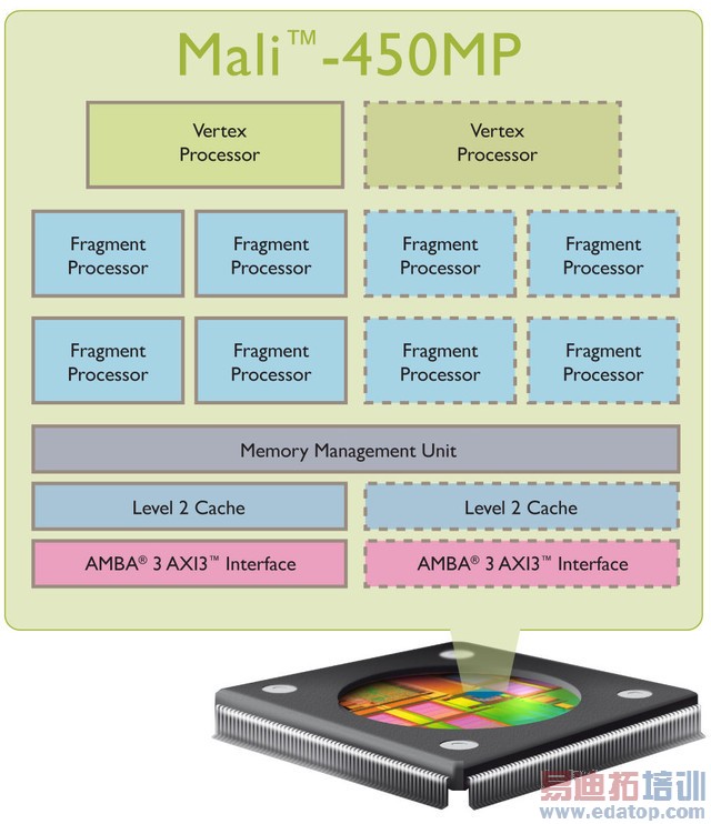 ��ҫ����4Cȫ������ 