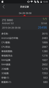 ˭��699Ԫ���õ���ѡ��С��2�Ա�������38��ͼ