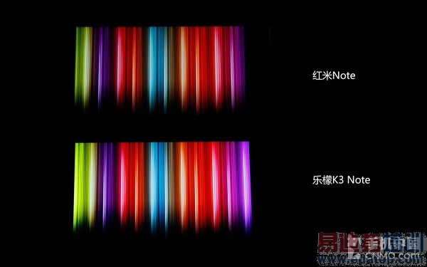 价格只差100 乐檬K3 Note对比红米Note第4张图