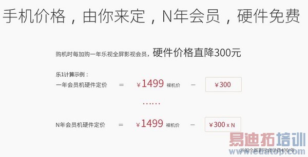 ��1�ֻ����⣺������Ƶ��ڵ����ʲ�Ʒ��53��ͼ