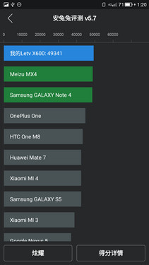 ��1�ֻ����⣺������Ƶ��ڵ����ʲ�Ʒ��56��ͼ