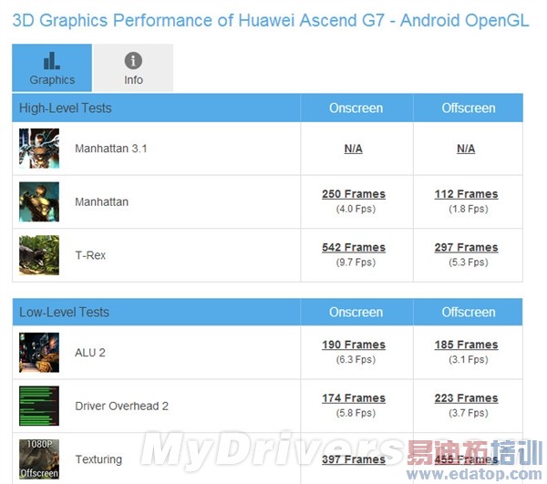 �������׿�ȫ��ͨSOC�ܷ��ع⣺�걬����410