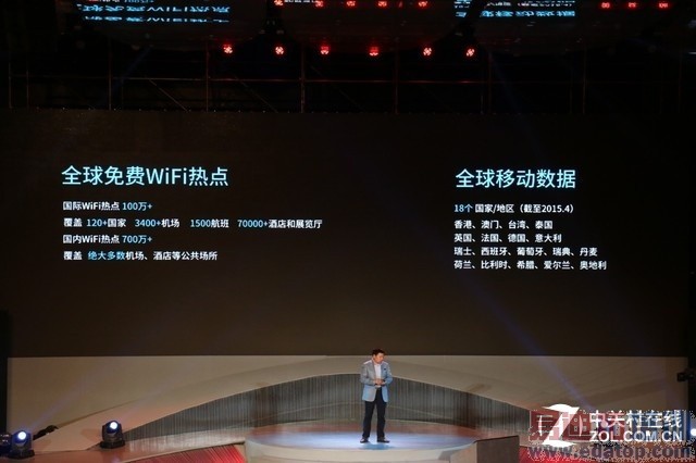 ��½�������ͨ���� ��ΪP8���а����� 