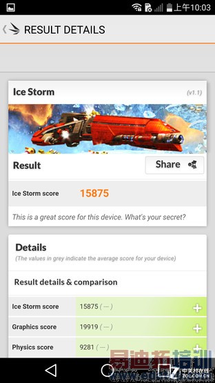 2K������808����С���� ���콢LG G4�ײ� 