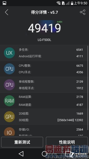 2K������808����С���� ���콢LG G4�ײ� 