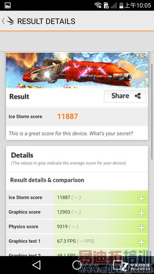 2K������808����С���� ���콢LG G4�ײ� 