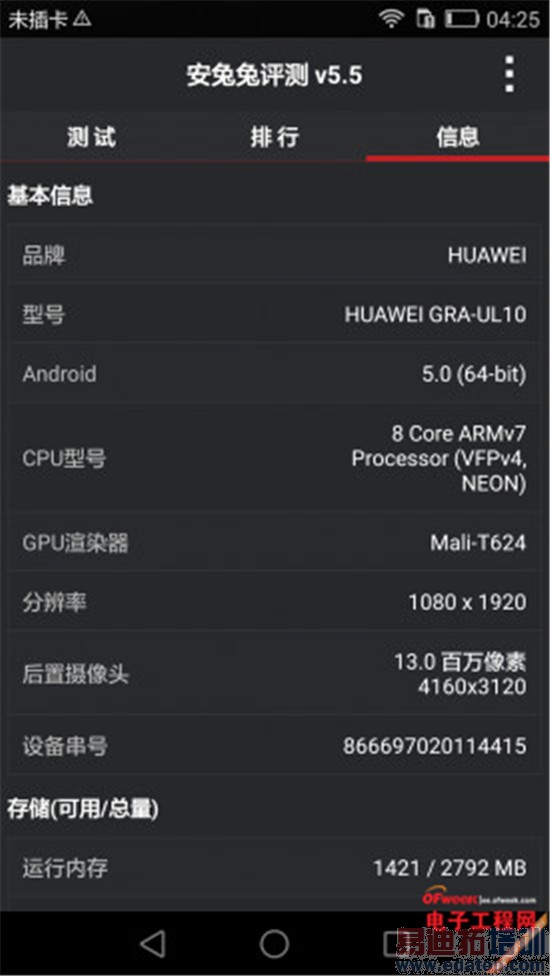 ��ΪP8����������⣺������������935о С��Note�������γ�Խ��