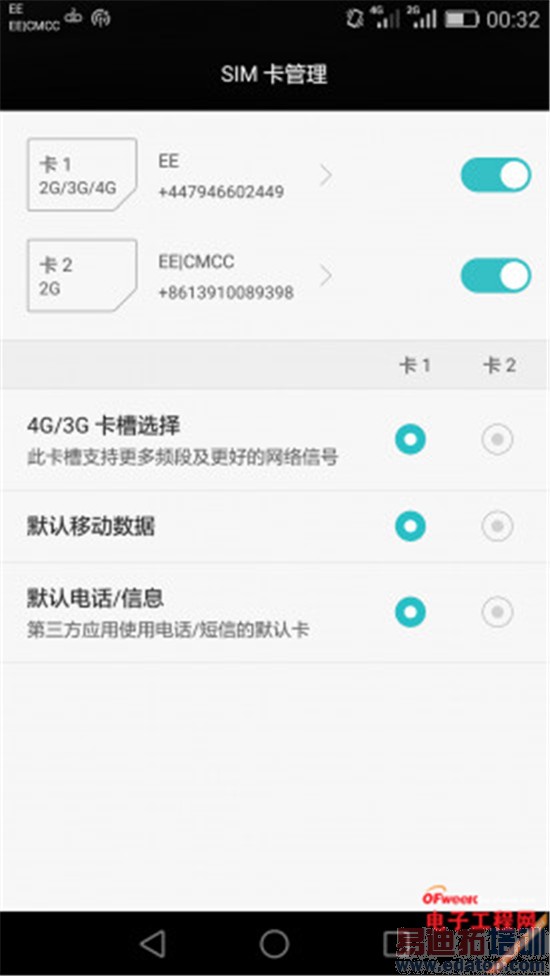 ��ΪP8����������⣺������������935о С��Note�������γ�Խ��