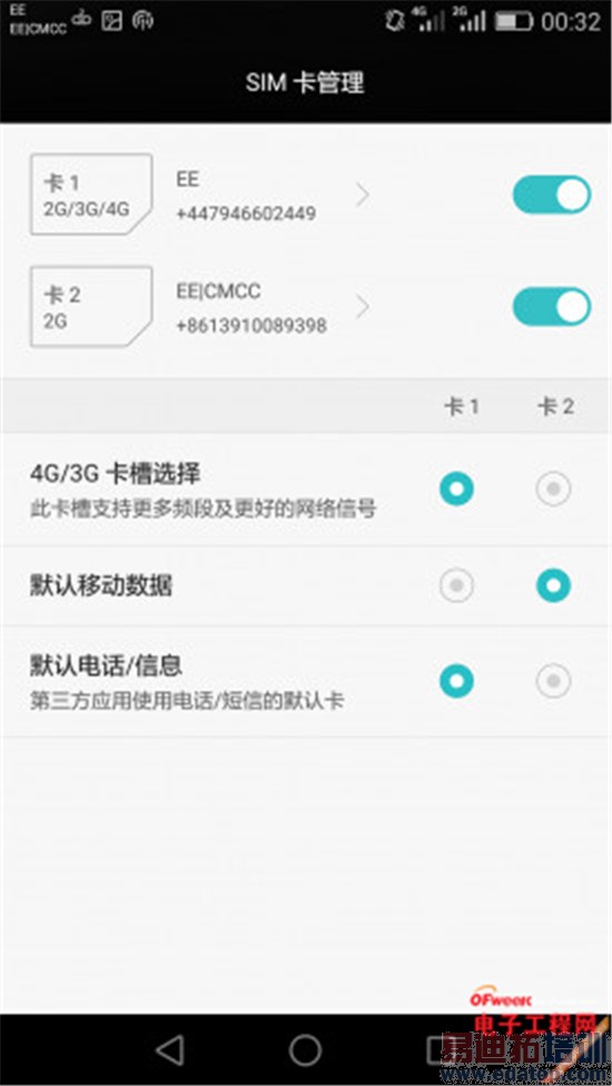 ��ΪP8����������⣺������������935о С��Note�������γ�Խ��