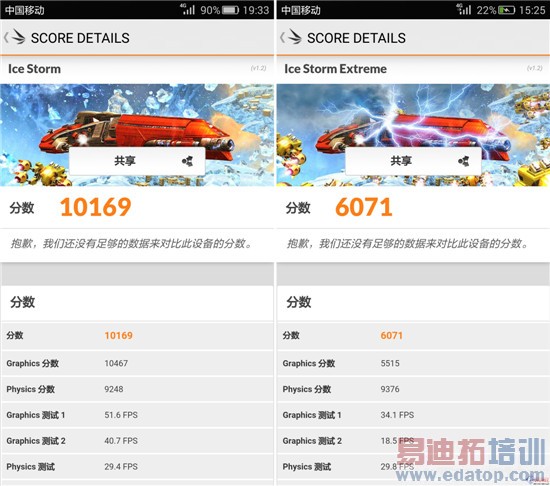 ��ΪP8������ռ����⣺������������935