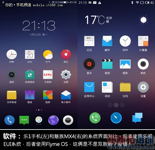 ����EUI����ϵͳ �����봴�µĽ��