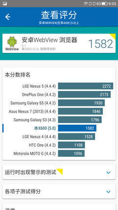 �ܷ�5���������MT6795оƬ ����Լ۱�