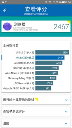 �ܷ�5���������MT6795оƬ ����Լ۱�