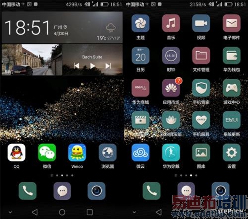 ��ΪP8���а濪�����⣺����о����935ֵ��ֵ3599��