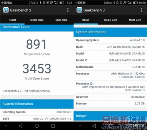 ��ΪP8���а濪�����⣺����о����935ֵ��ֵ3599��