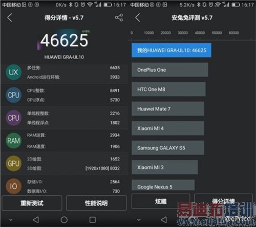 华为P8国行版开箱评测:国产芯麒麟935值不值3599?