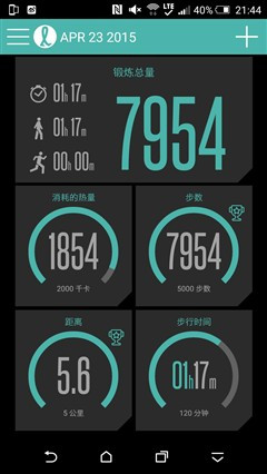 HTC One M9/M9+����