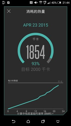 HTC One M9/M9+����