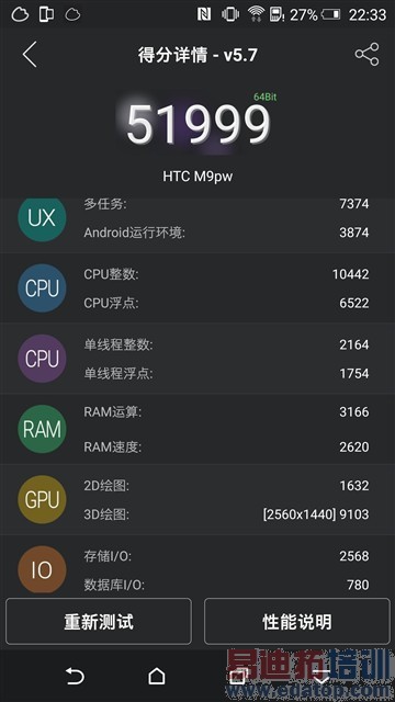 HTC One M9/M9+����