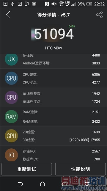 HTC One M9/M9+����