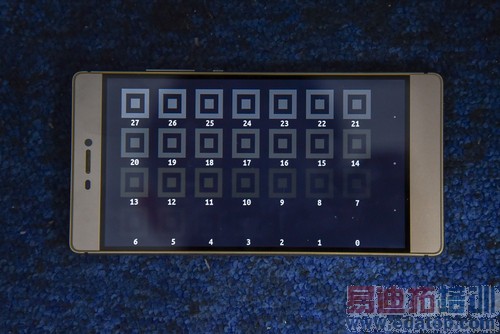 ��ΪP8��Ļ-7