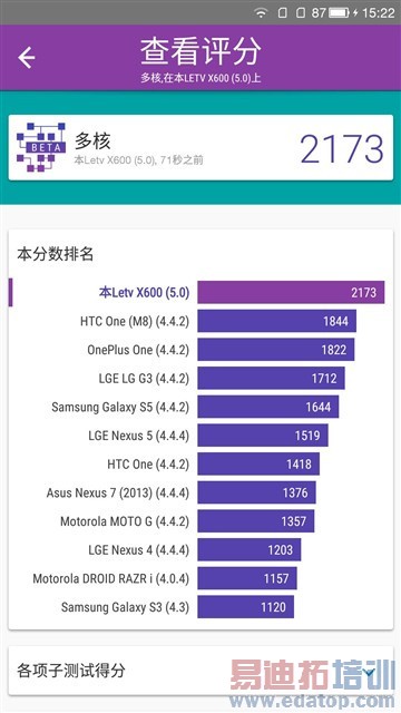 1500Ԫ���������� ���ӳ����ֻ�1����