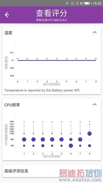 1500Ԫ���������� ���ӳ����ֻ�1����