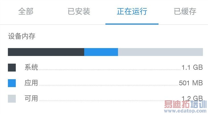 1500元档性能神器 乐视超级手机1评测