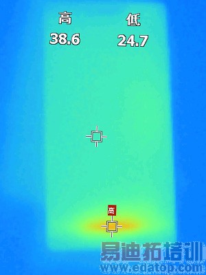 �ֻ��¶Ȳ���