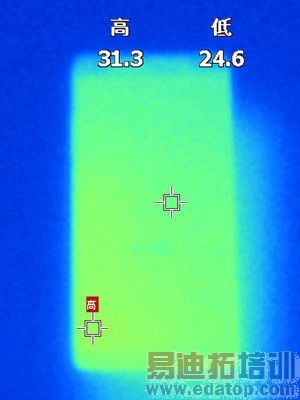 ͨ��ʱ���ֻ��¶Ȳ��Խ��