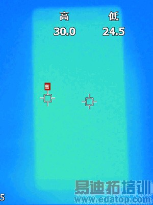 �ֻ��¶Ȳ���