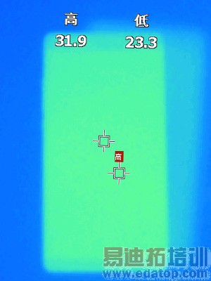 �ֻ��¶Ȳ���